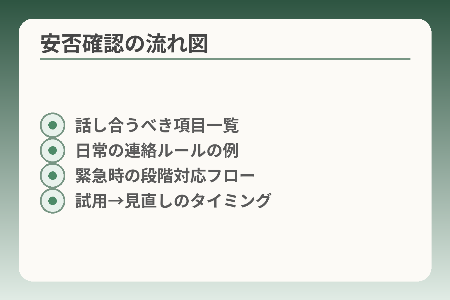 安否確認の流れ図