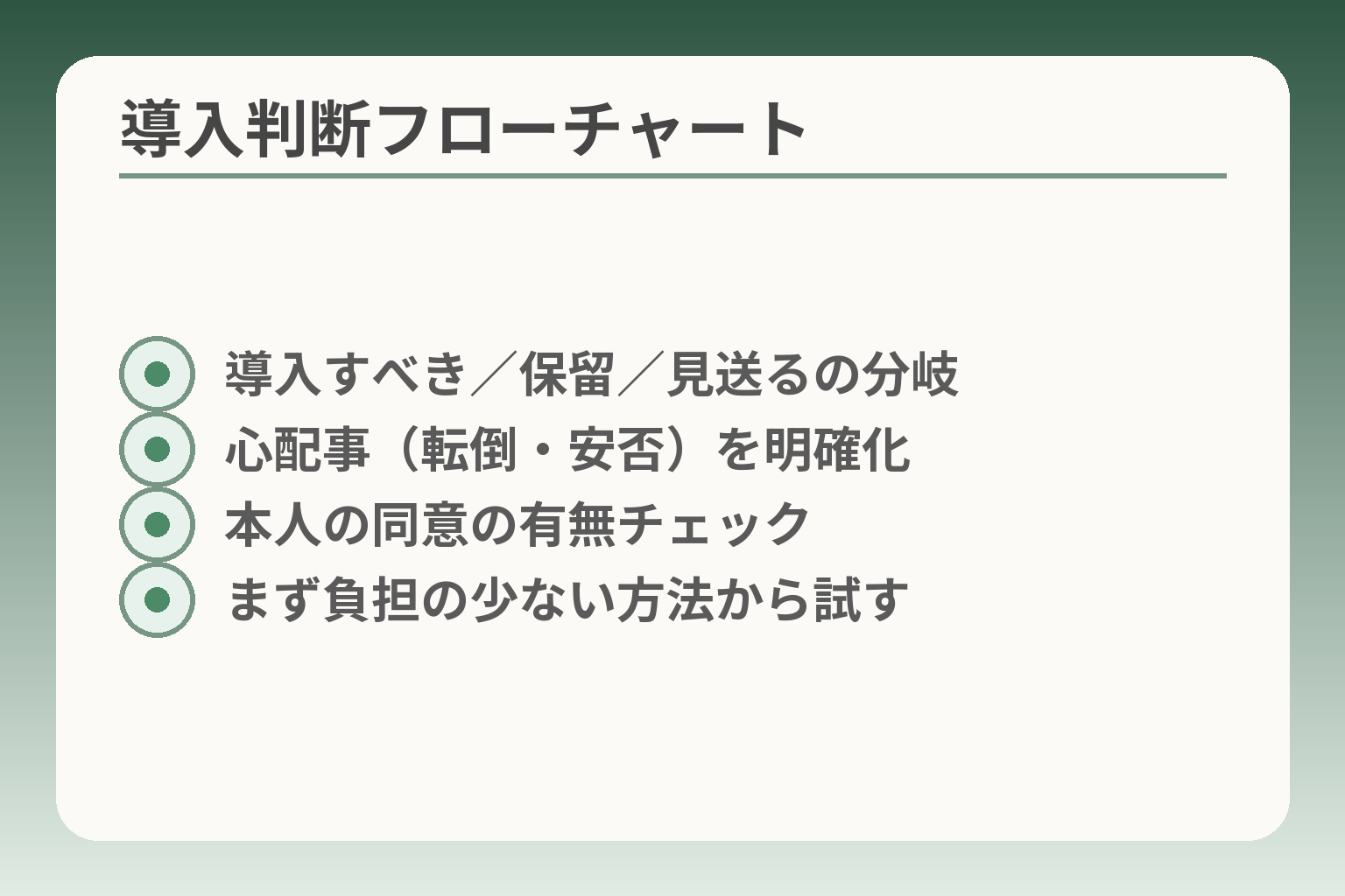 導入判断フローチャート