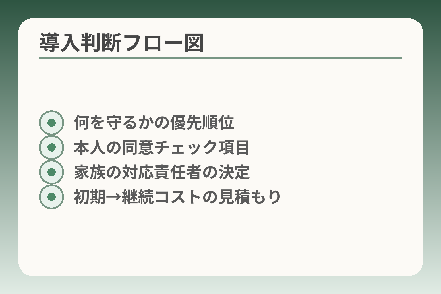 導入判断フロー図