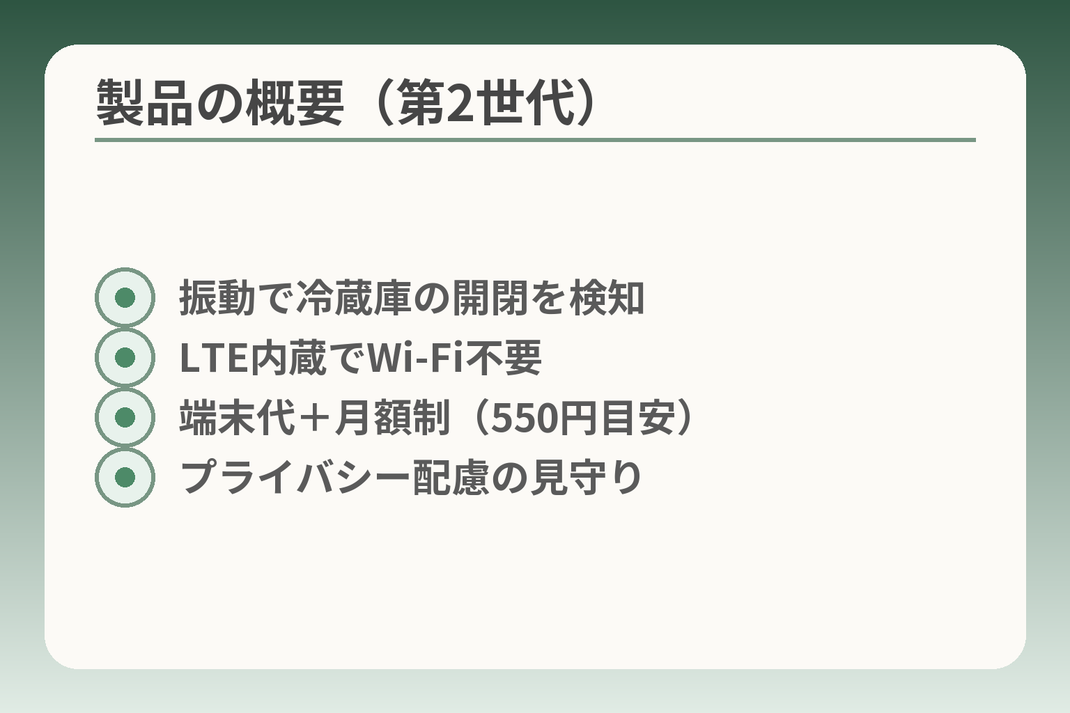 製品の概要（第2世代）