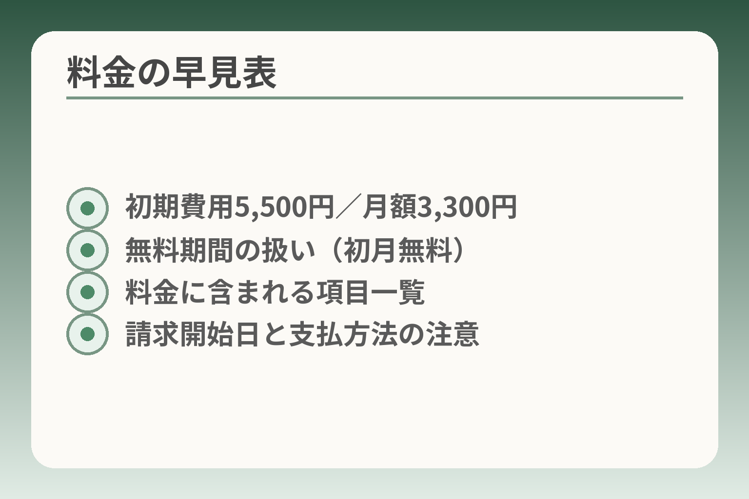 料金の早見表