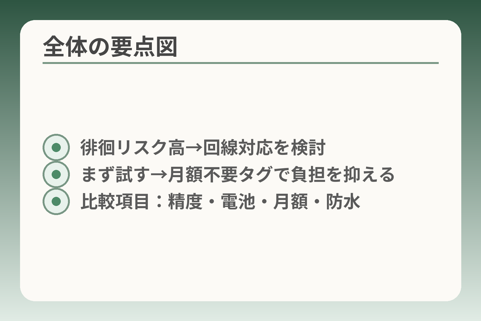 全体の要点図