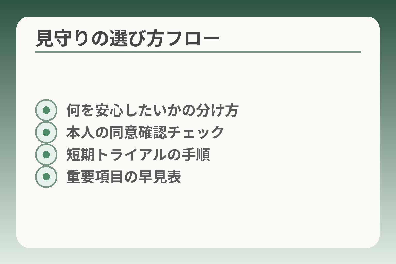 見守りの選び方フロー