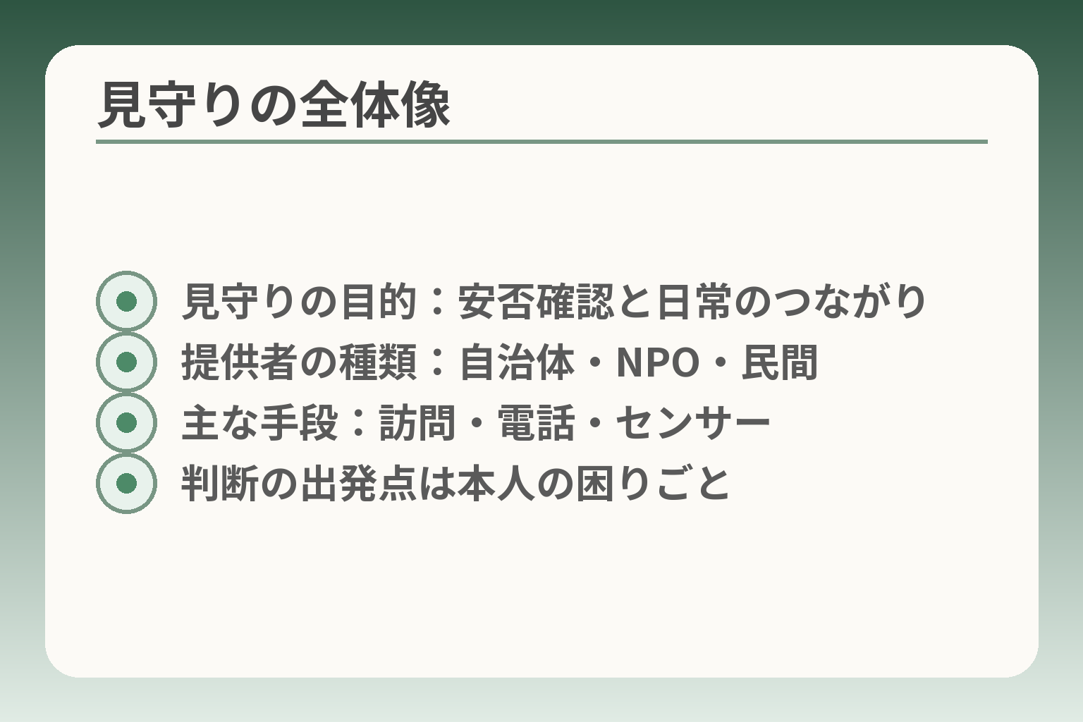見守りの全体像