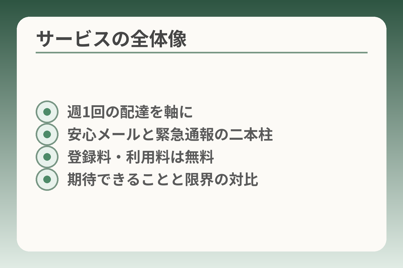 サービスの全体像