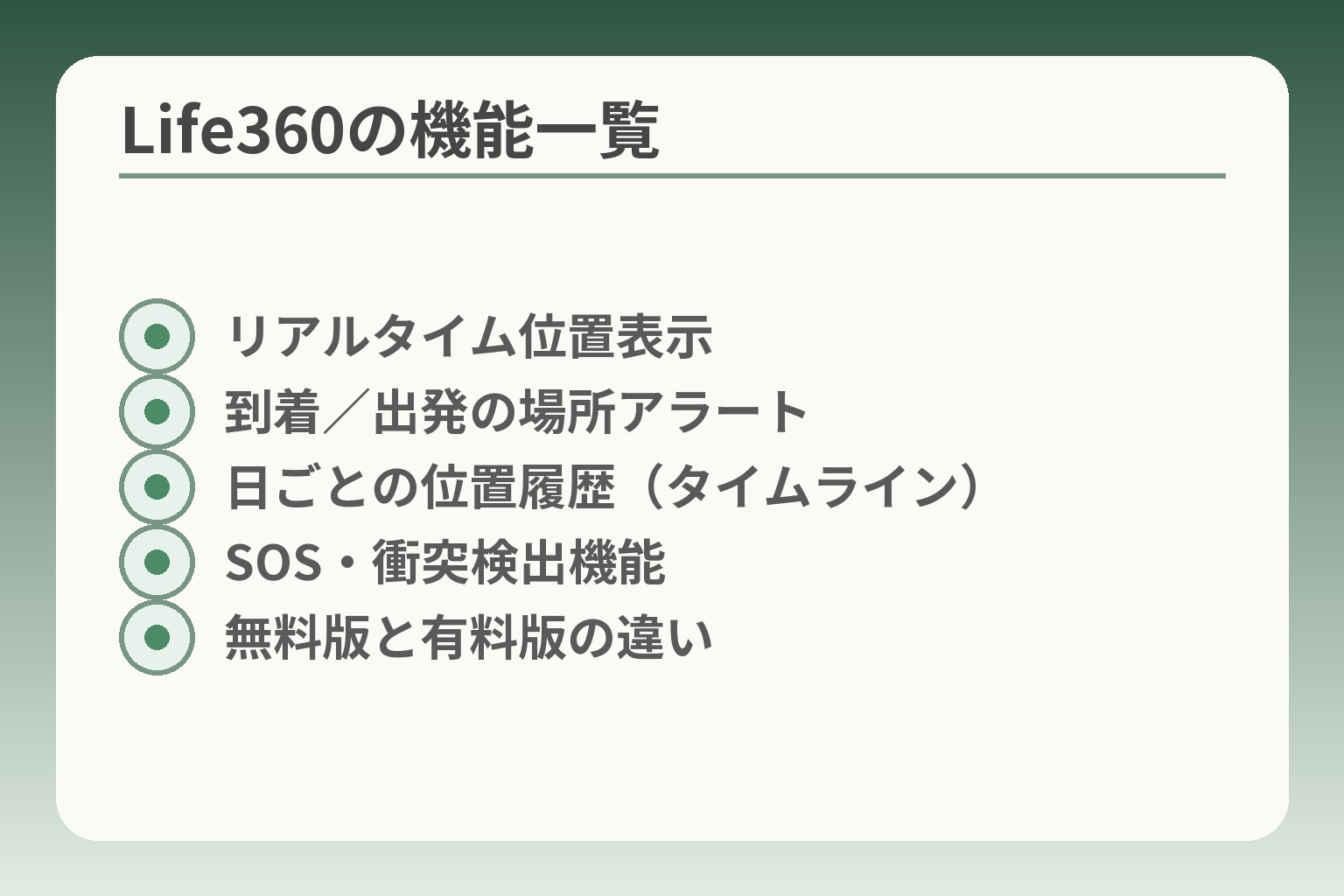 Life360の機能一覧
