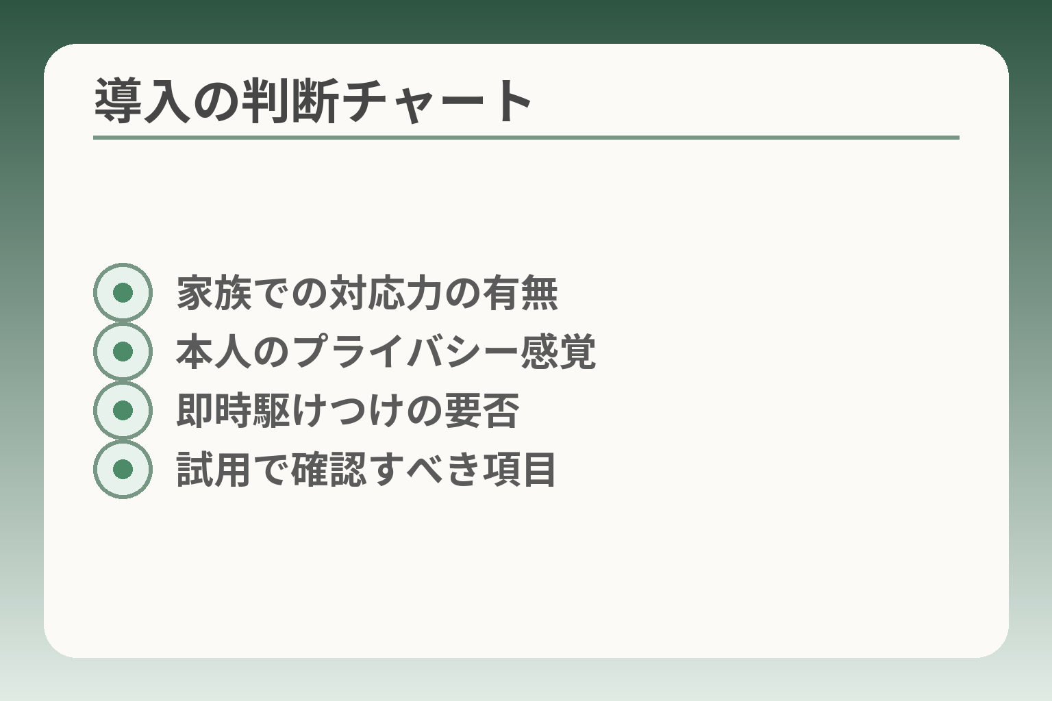 導入の判断チャート