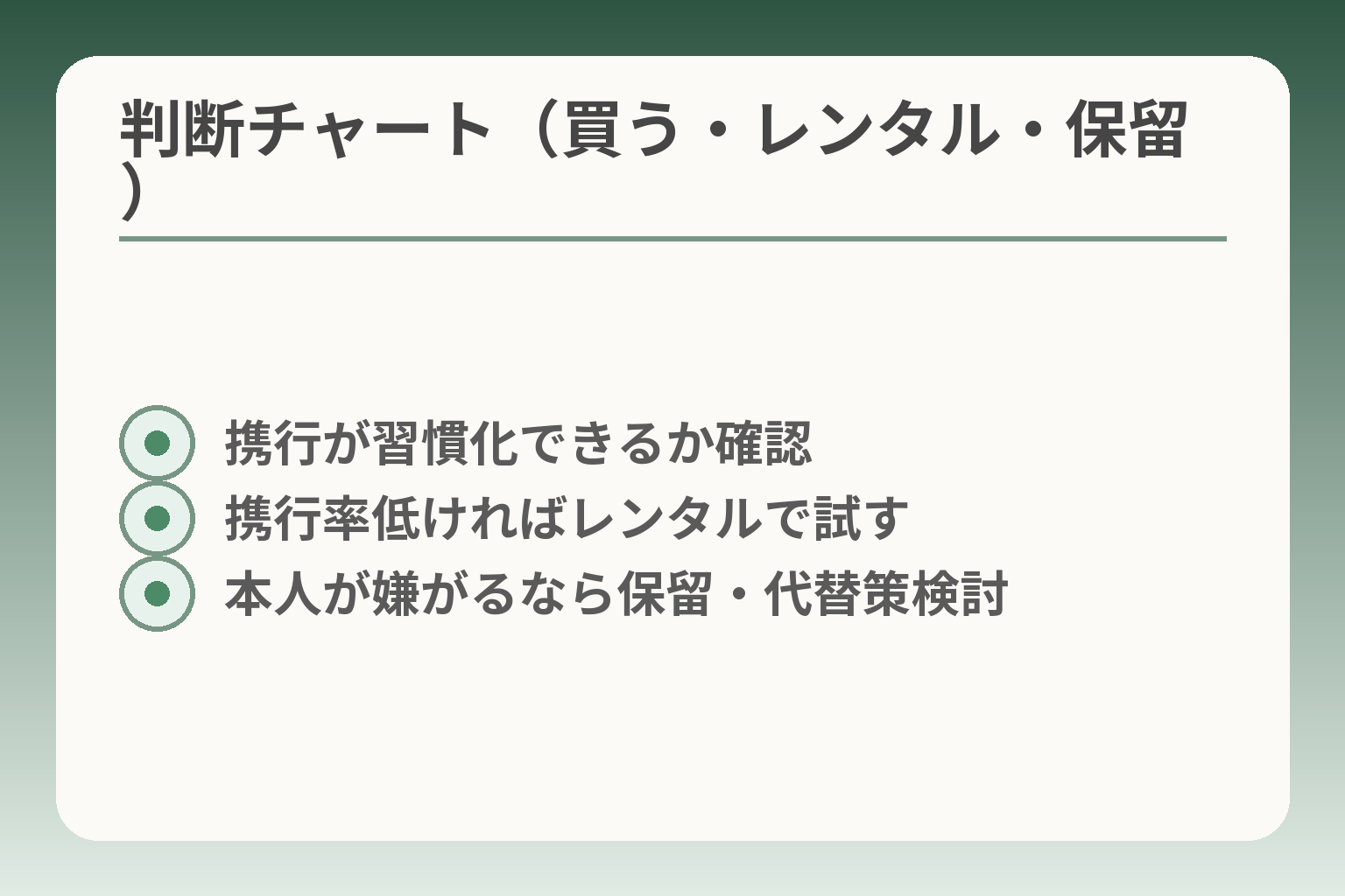 判断チャート（買う・レンタル・保留）