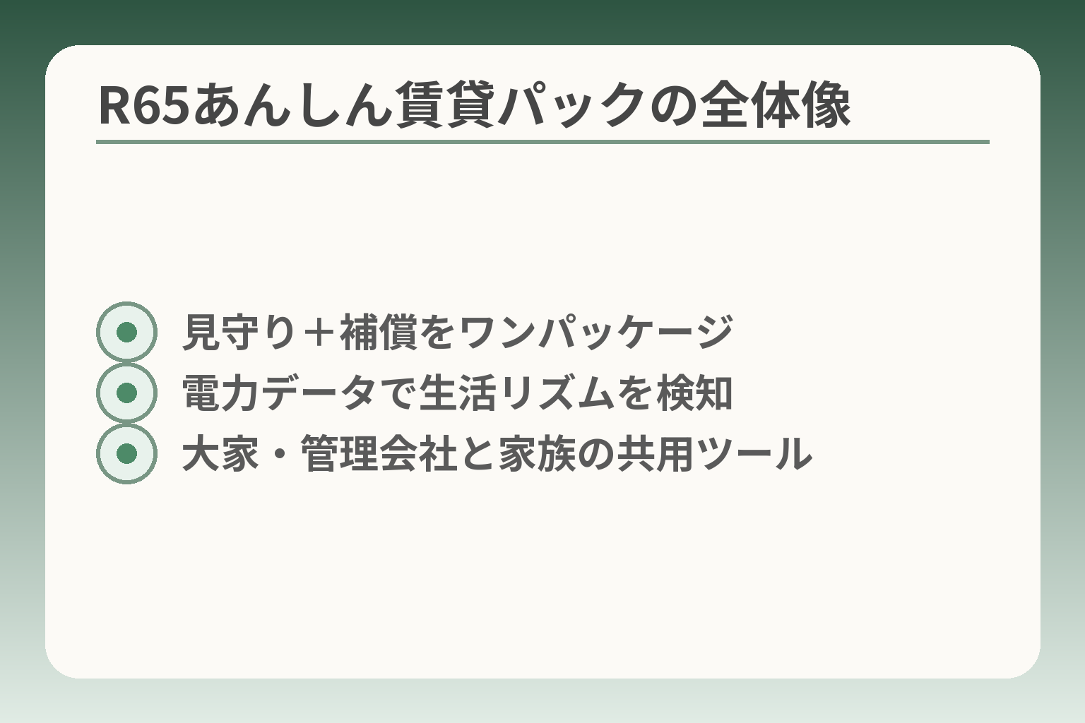 R65あんしん賃貸パックの全体像