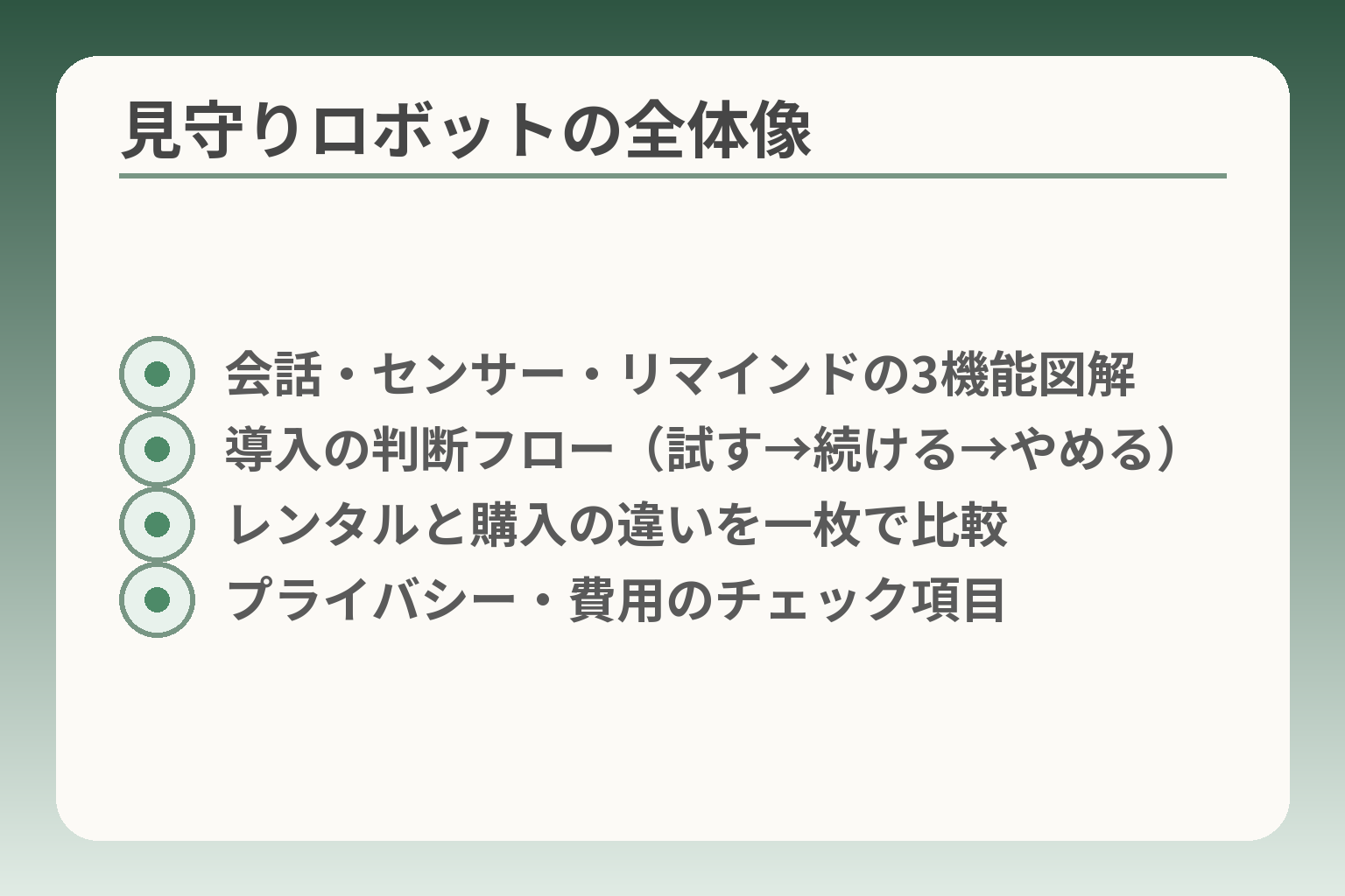 見守りロボットの全体像