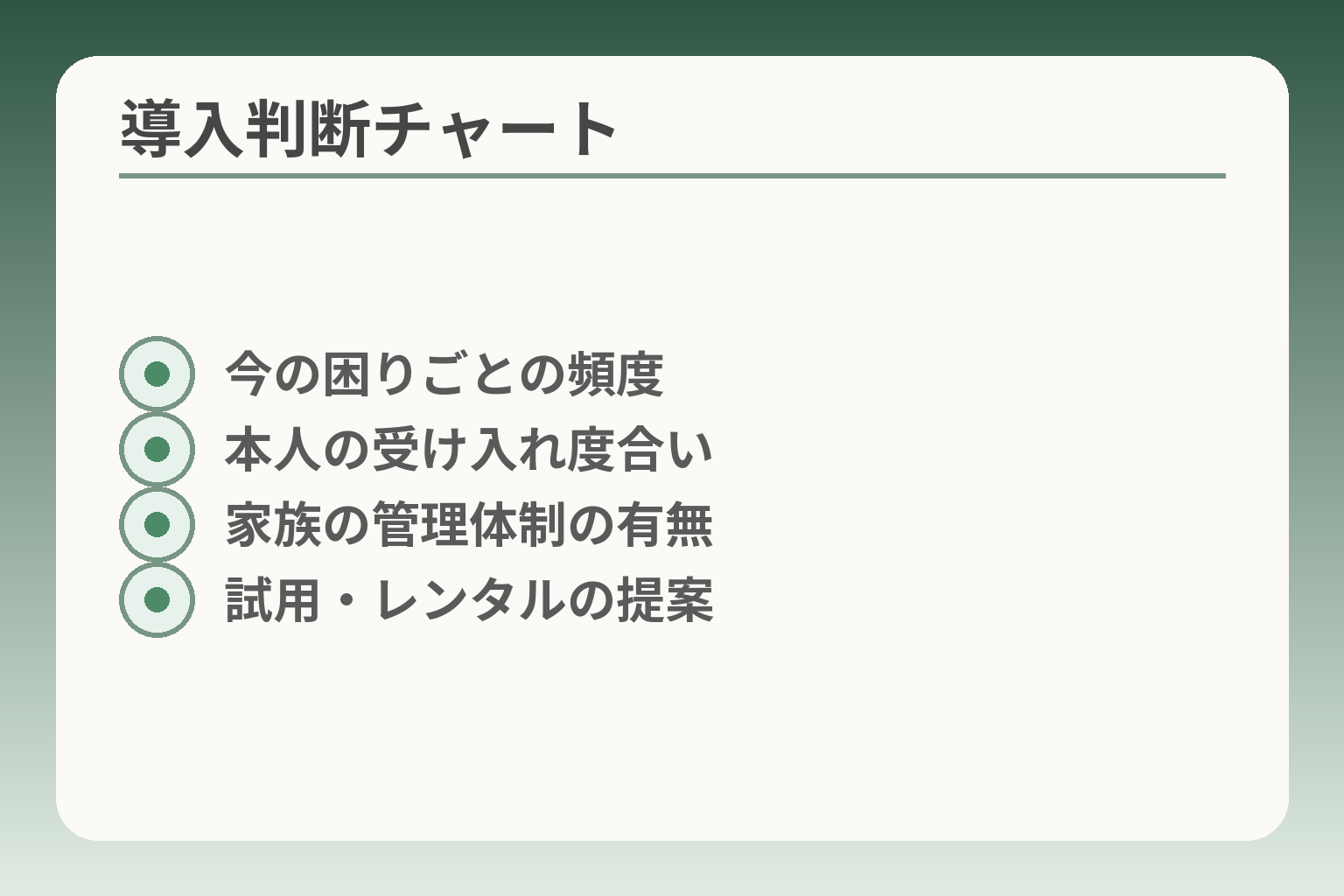 導入判断チャート