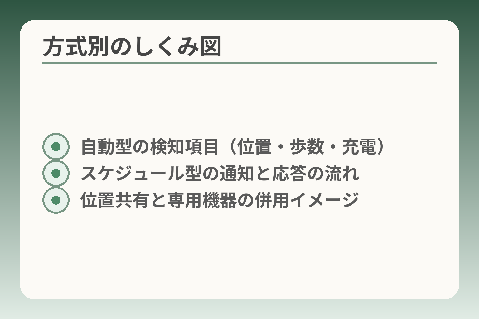 方式別のしくみ図