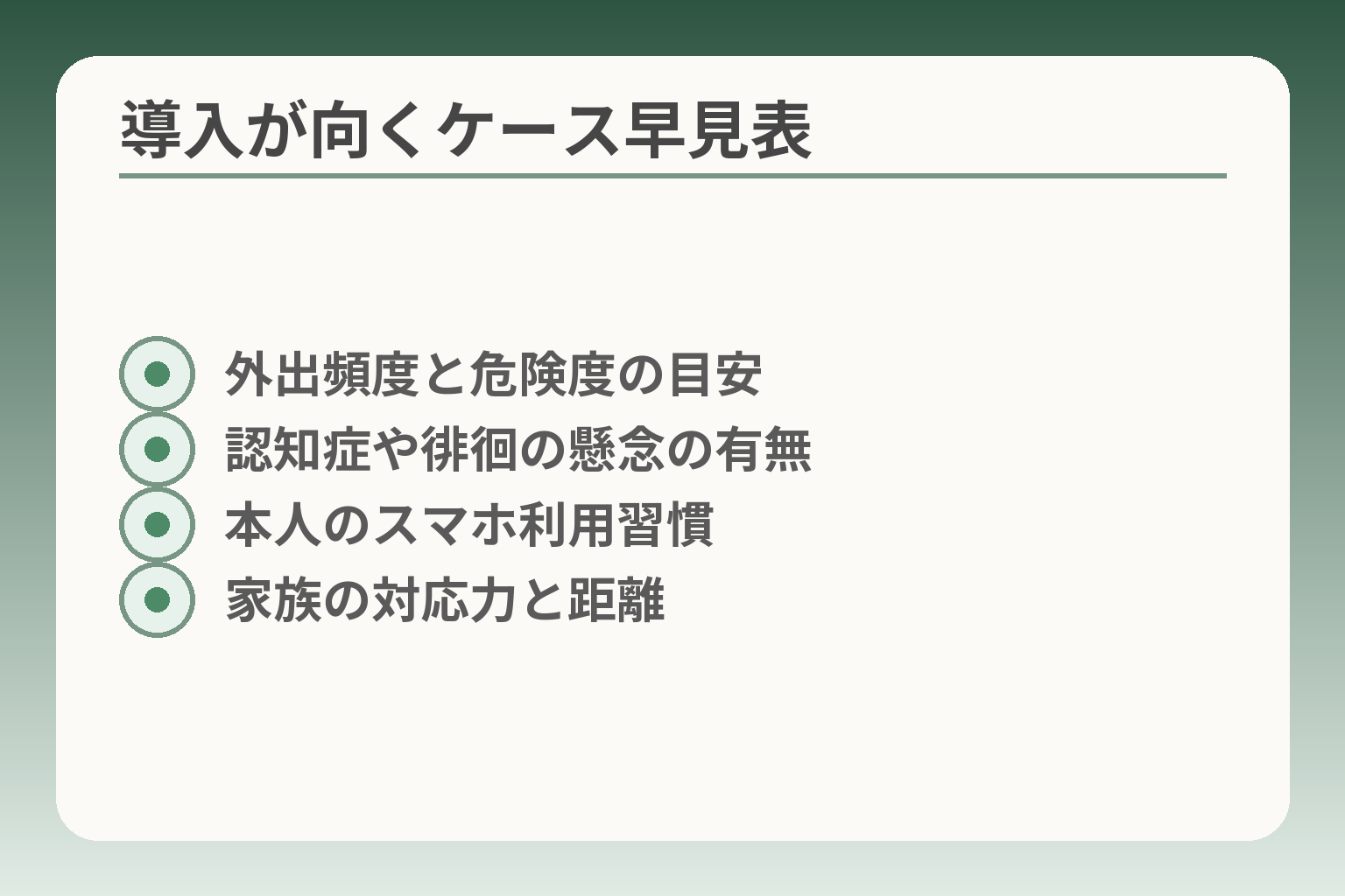 導入が向くケース早見表