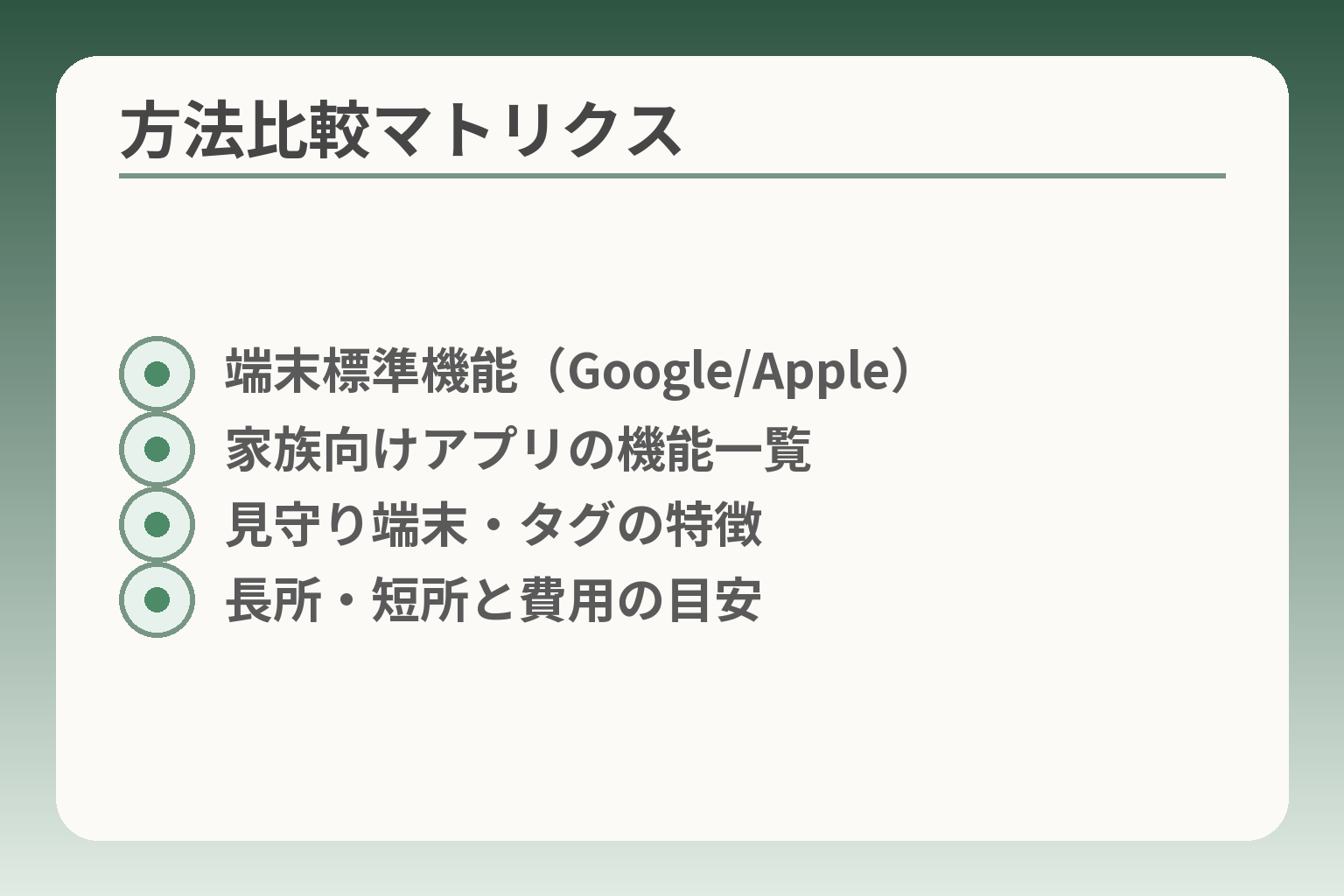 方法比較マトリクス