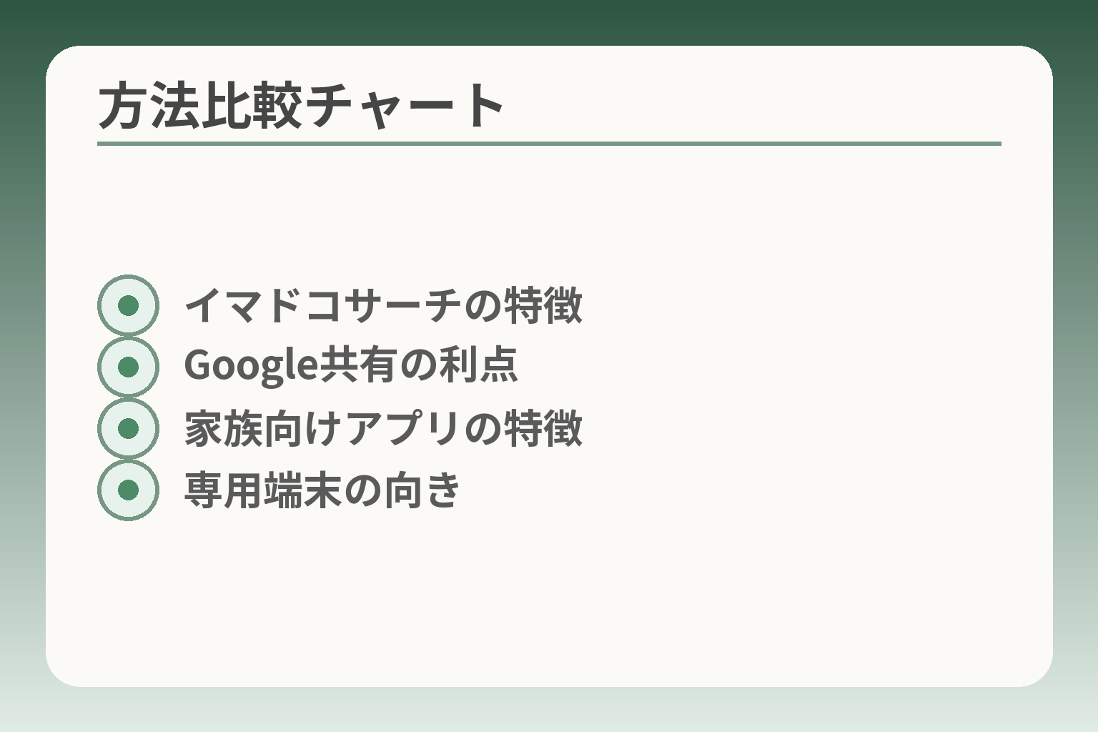 方法比較チャート