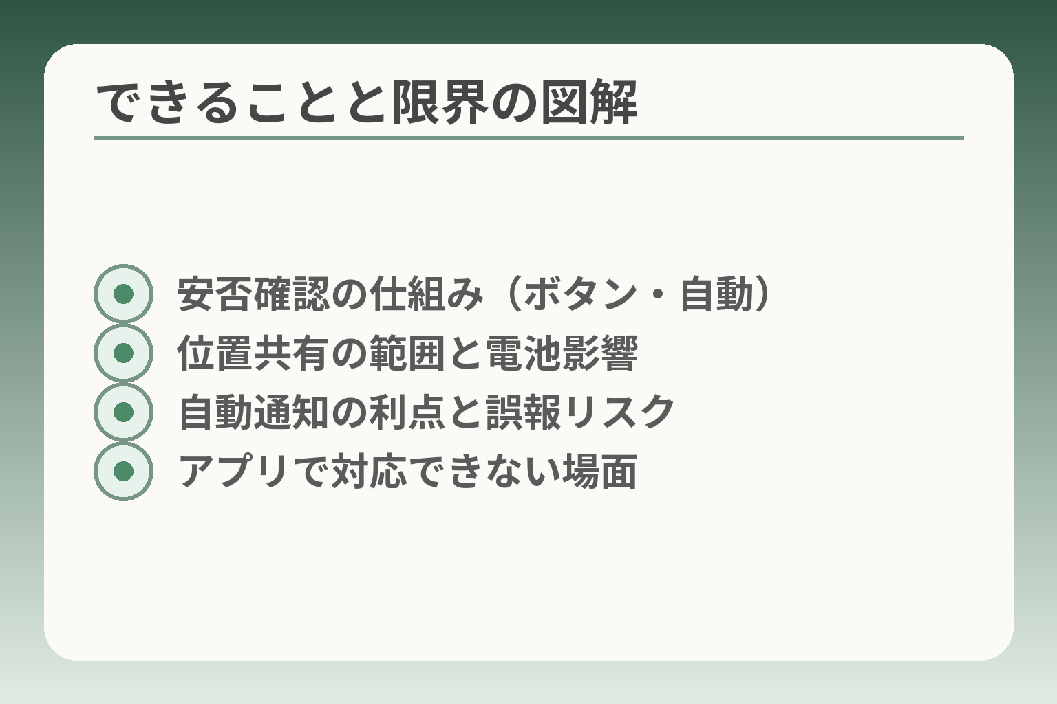できることと限界の図解