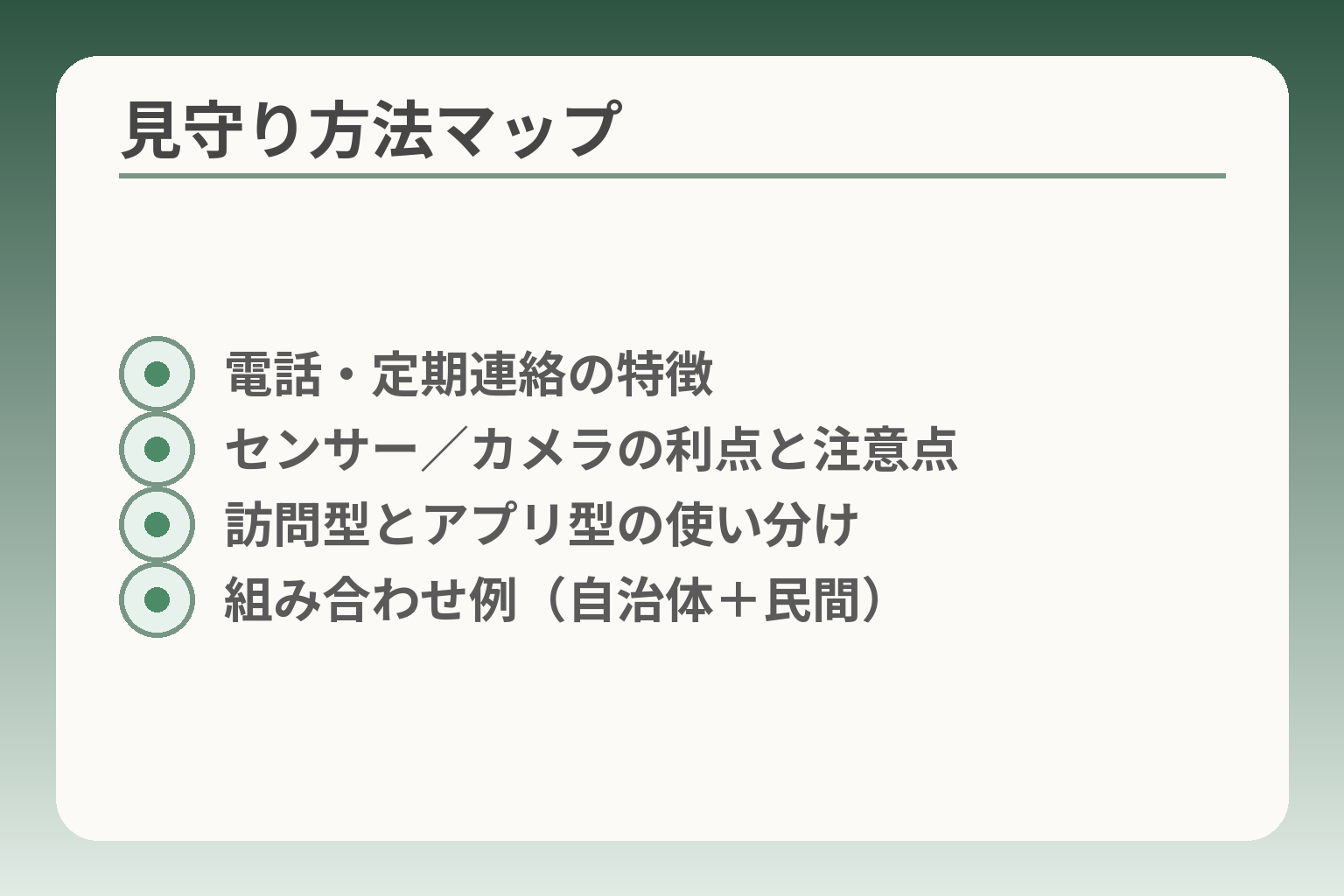 見守り方法マップ