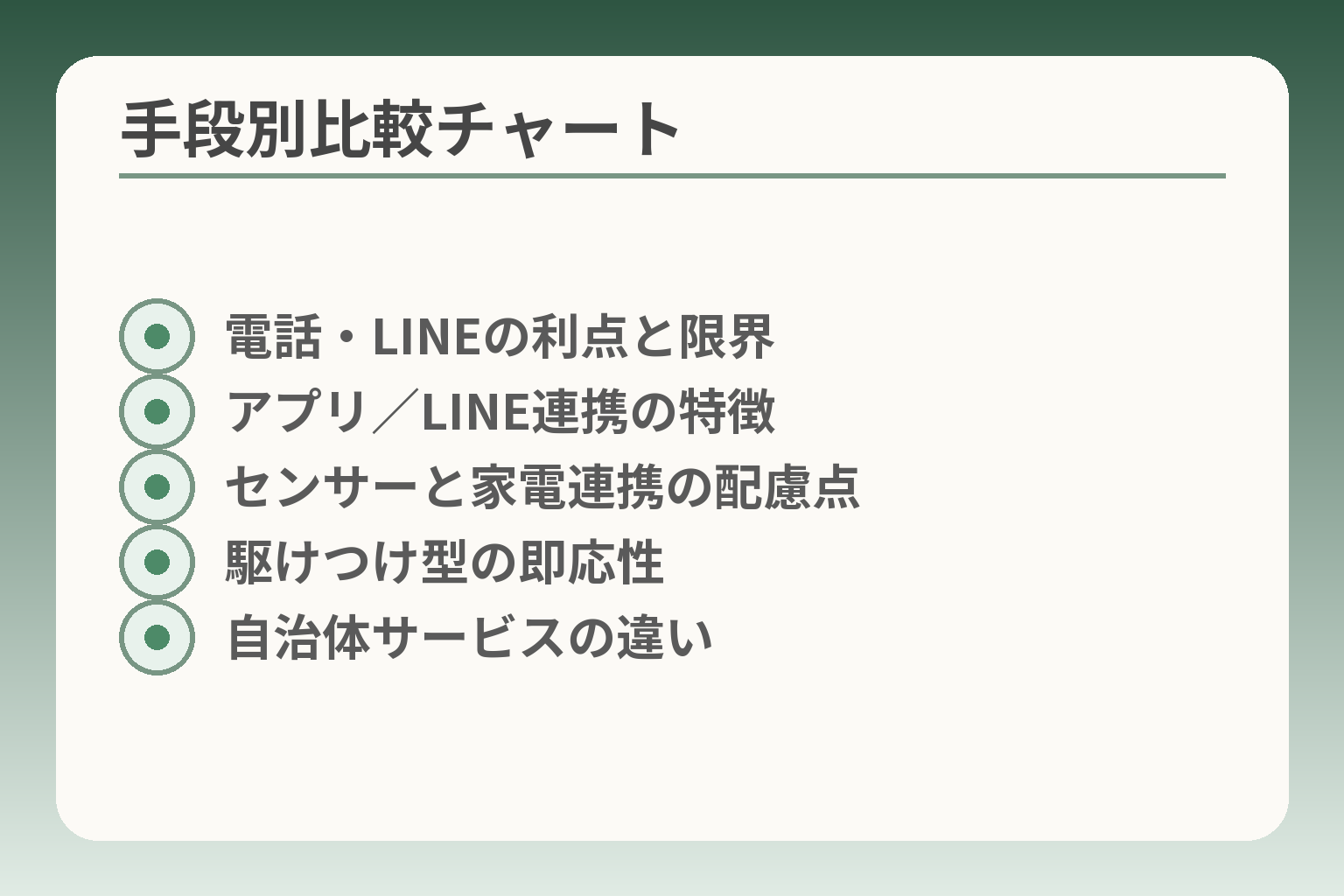 手段別比較チャート