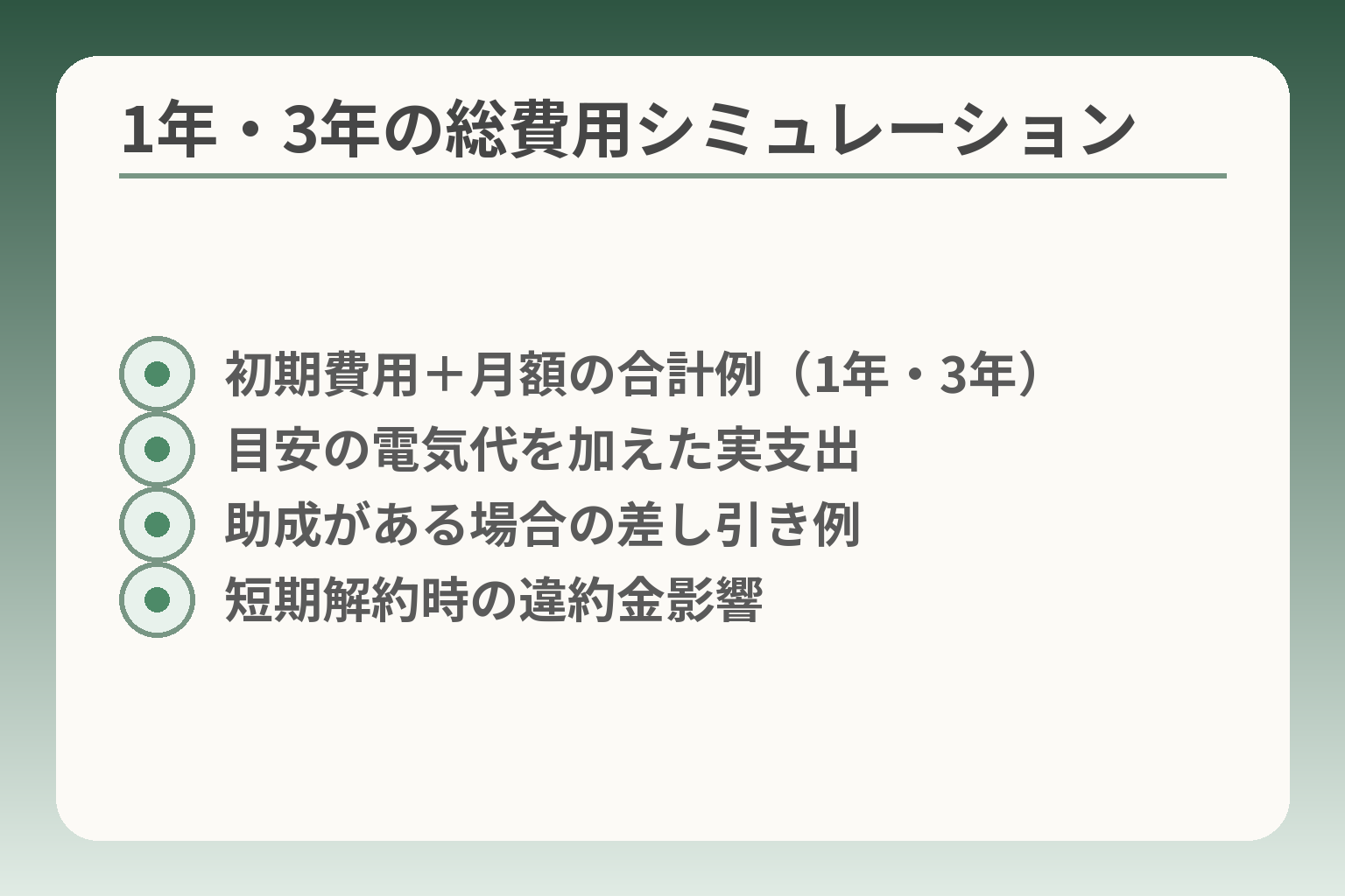 1年・3年の総費用シミュレーション