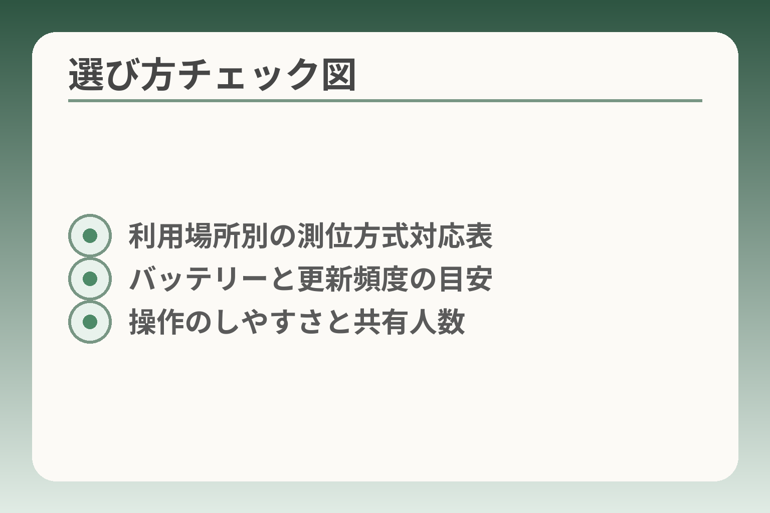 選び方チェック図
