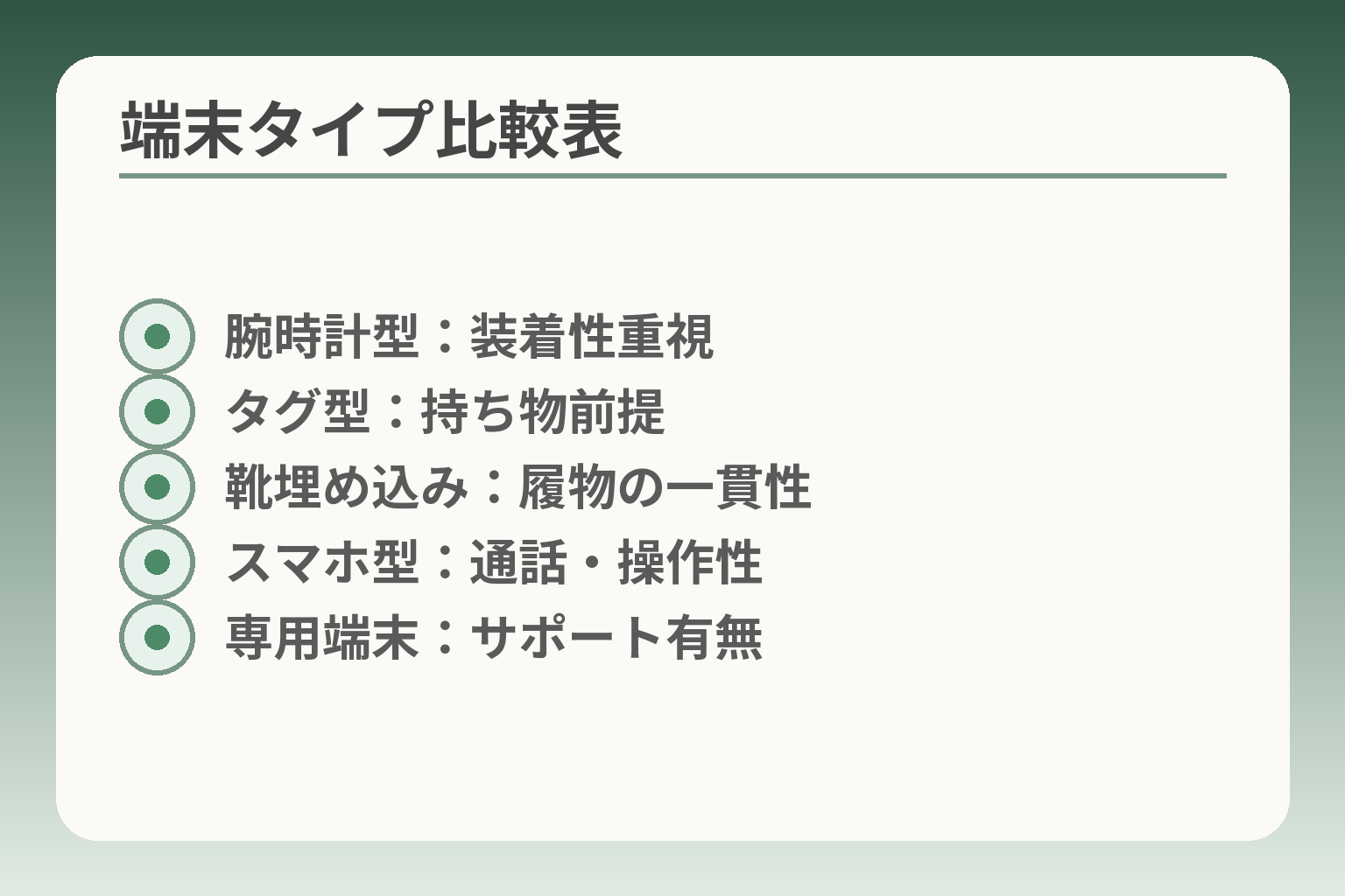 端末タイプ比較表