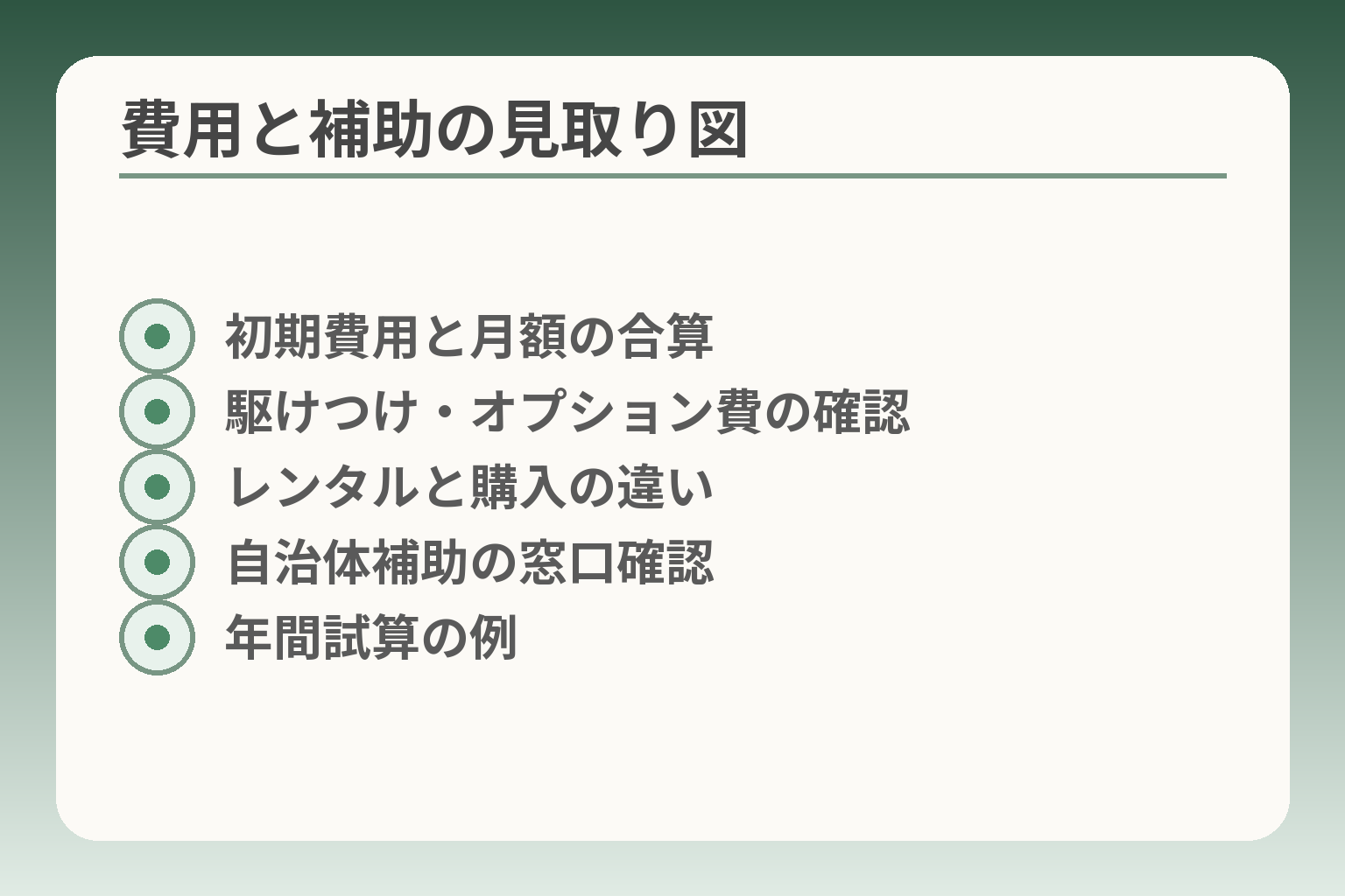 費用と補助の見取り図