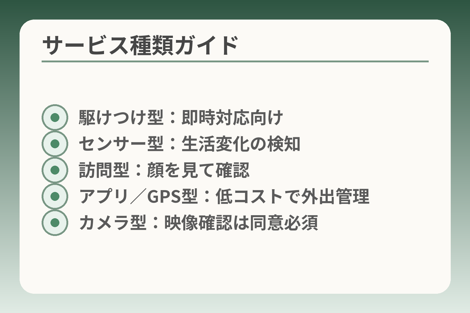 サービス種類ガイド