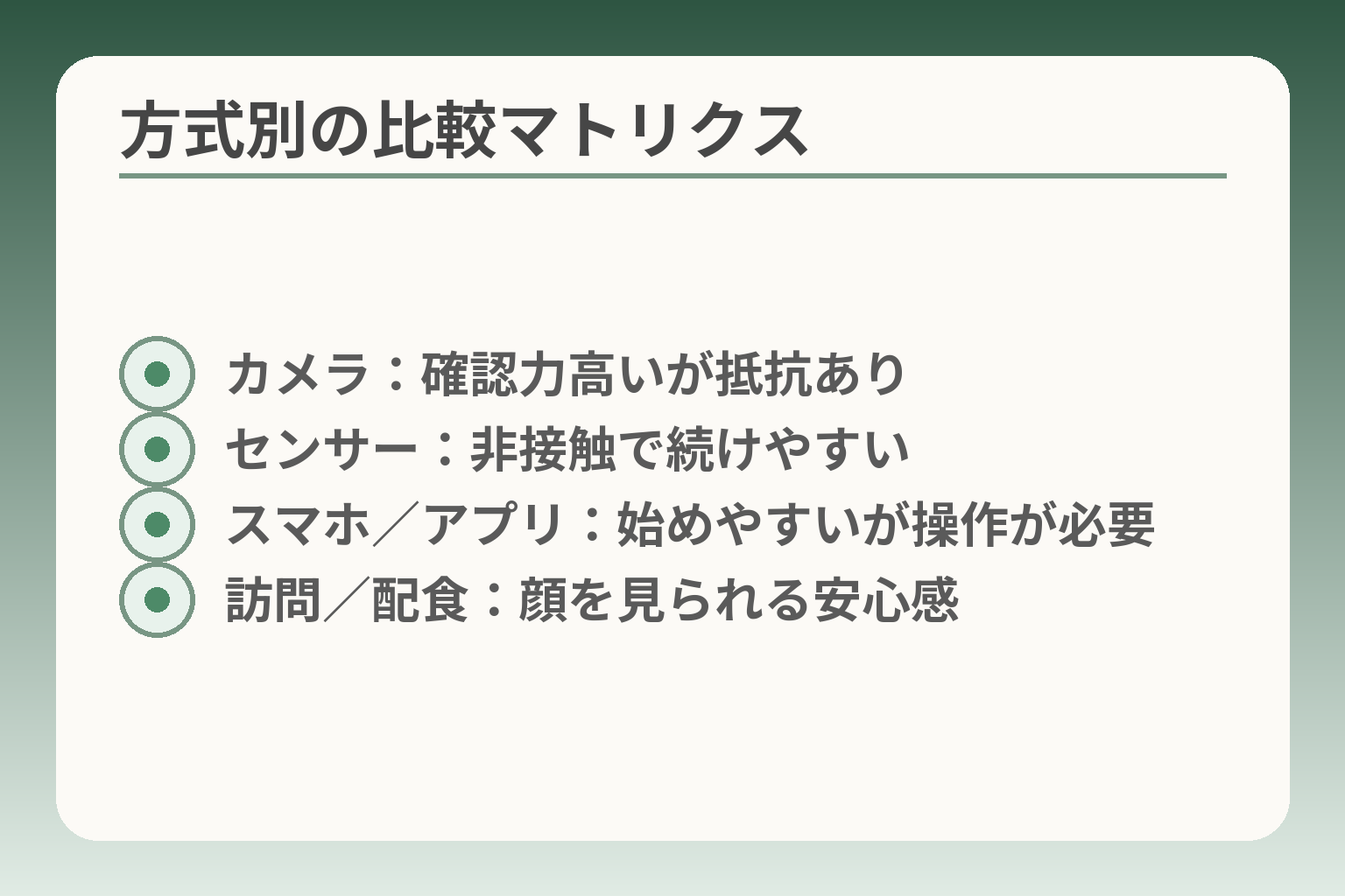 方式別の比較マトリクス