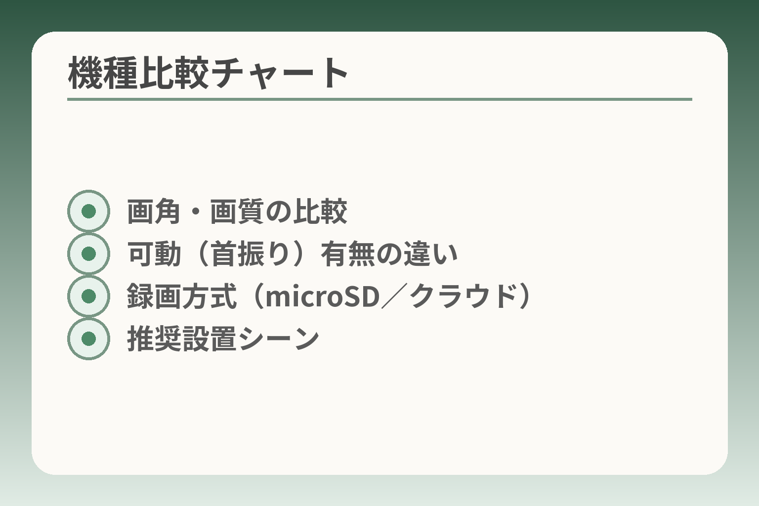 機種比較チャート
