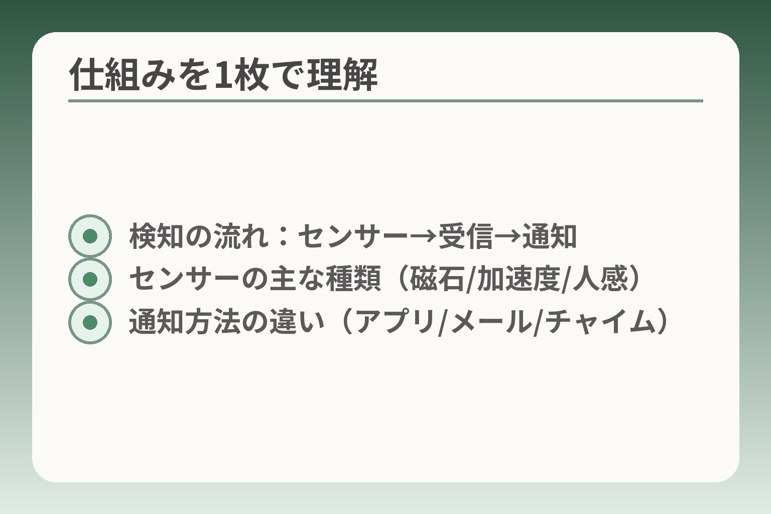 仕組みを1枚で理解