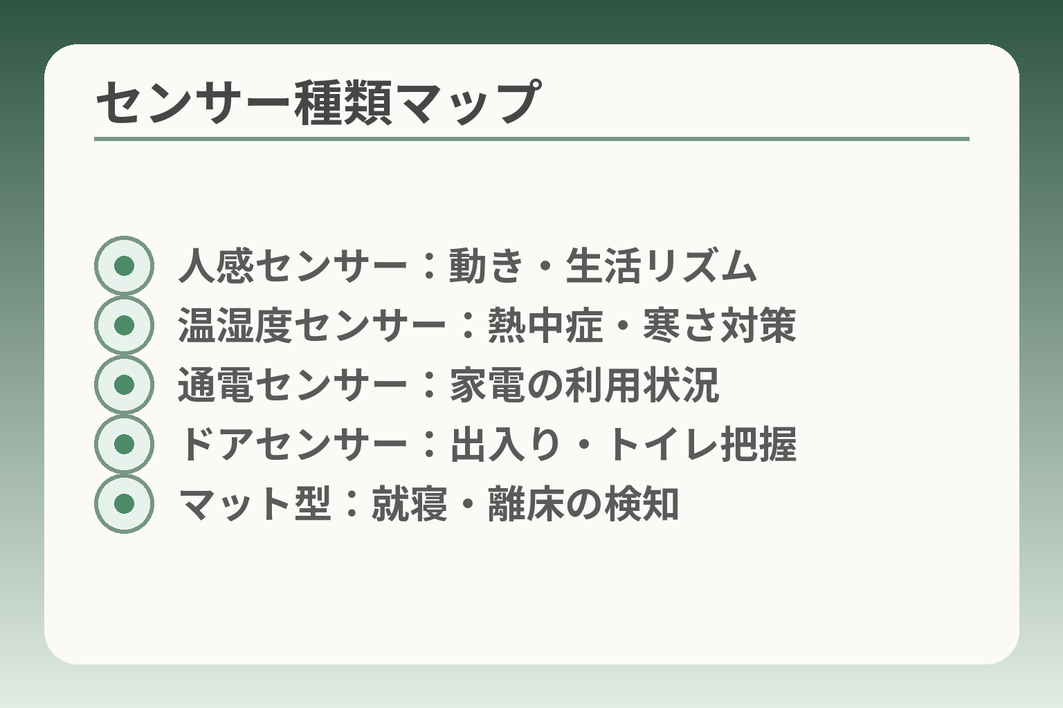 センサー種類マップ