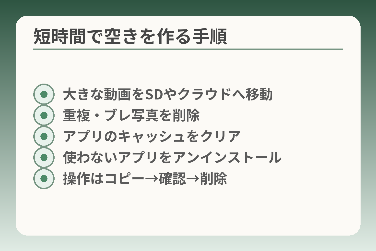 短時間で空きを作る手順