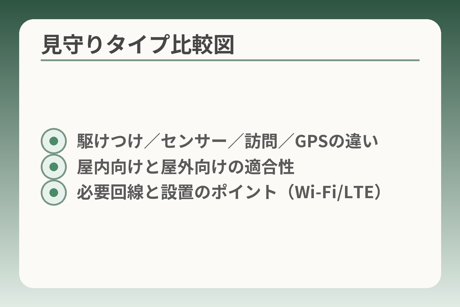 見守りタイプ比較図