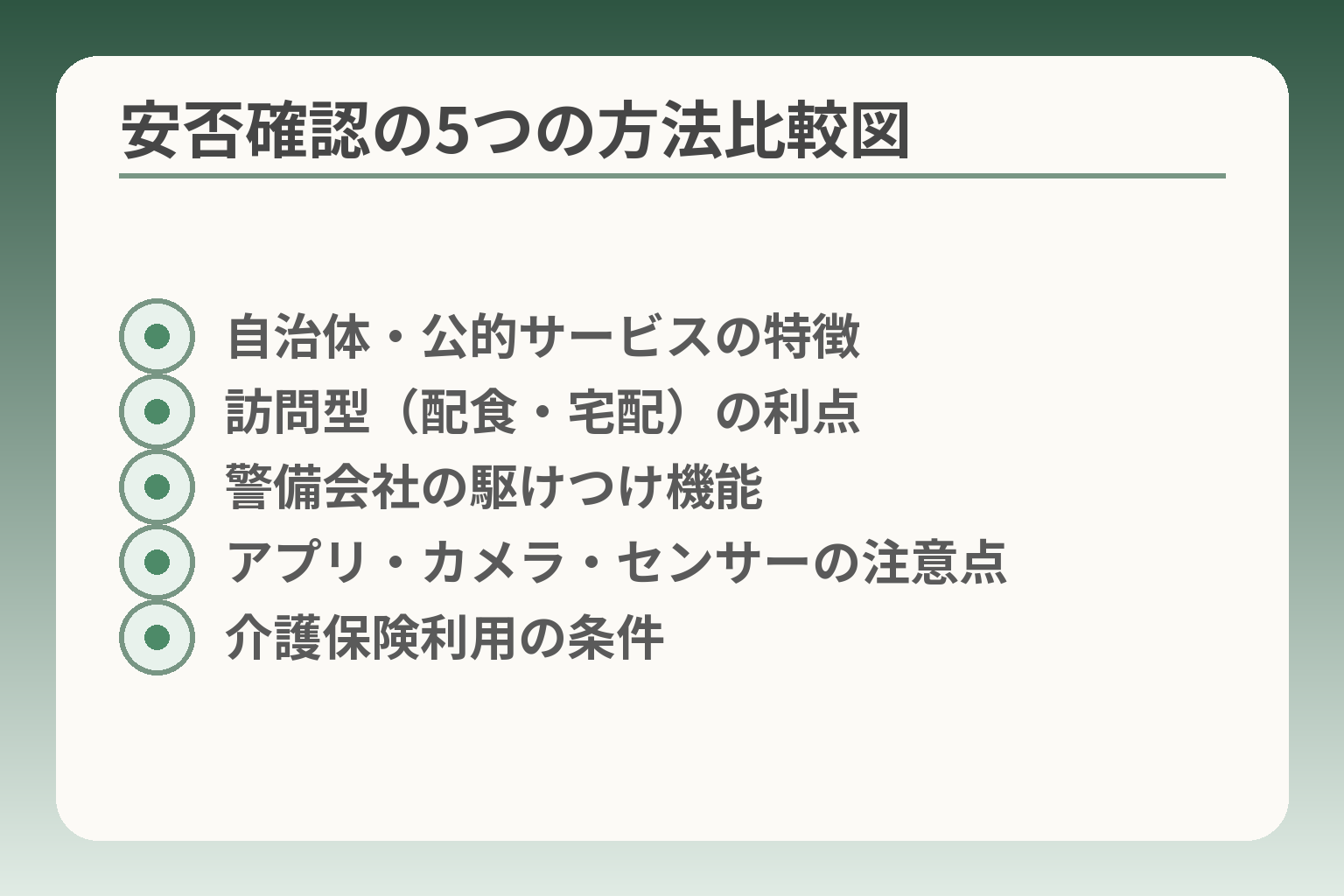 安否確認の5つの方法比較図