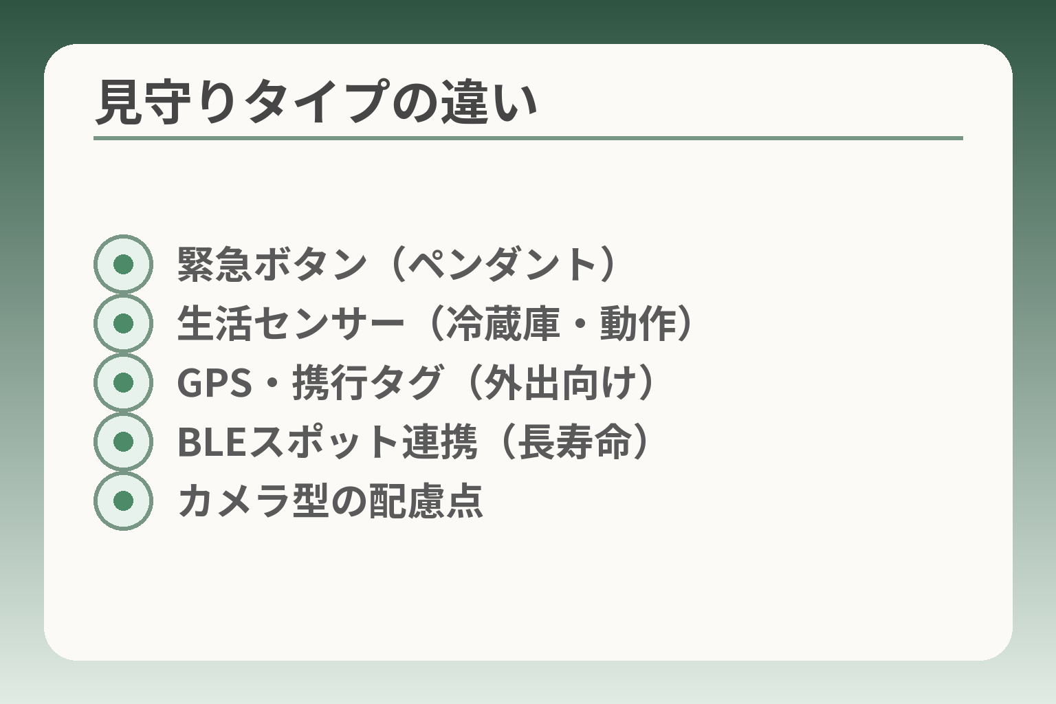 見守りタイプの違い