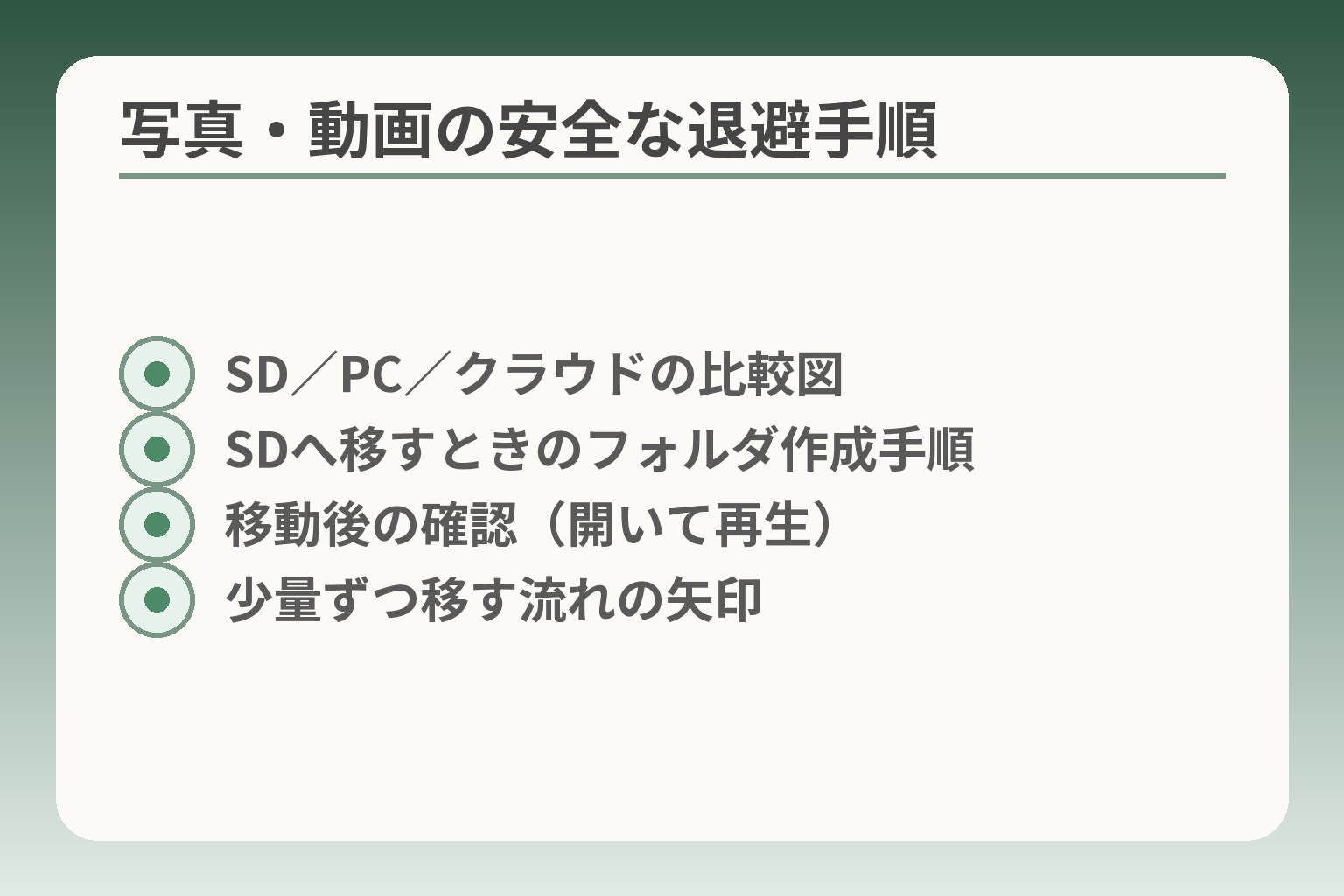 写真・動画の安全な退避手順