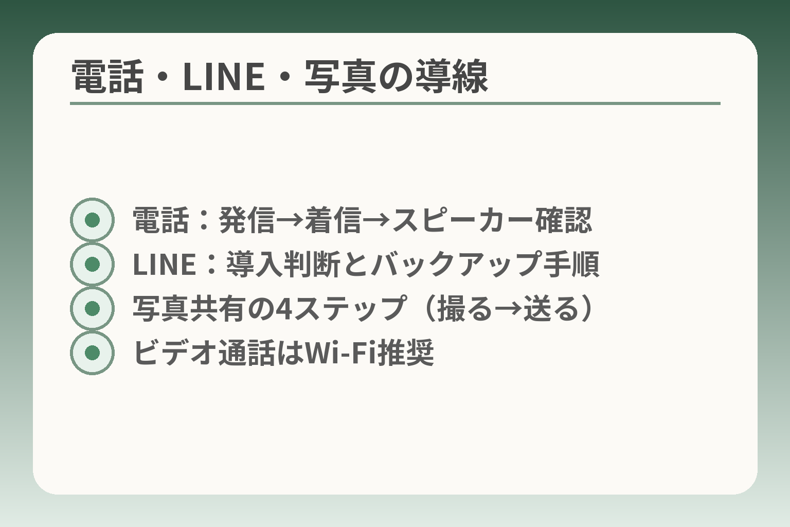 電話・LINE・写真の導線