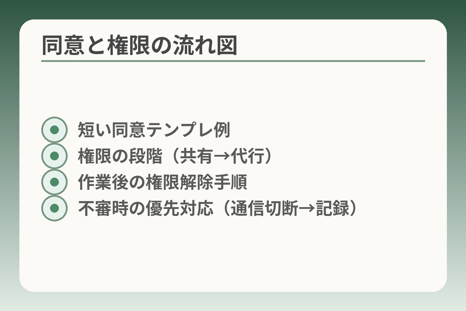 同意と権限の流れ図
