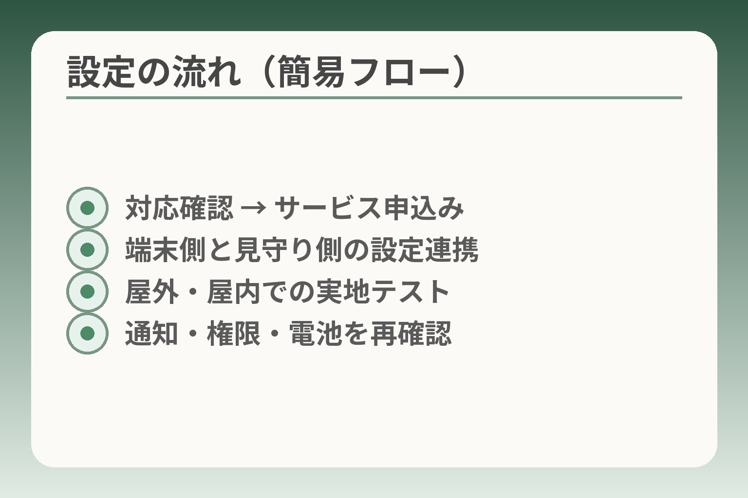 設定の流れ（簡易フロー）