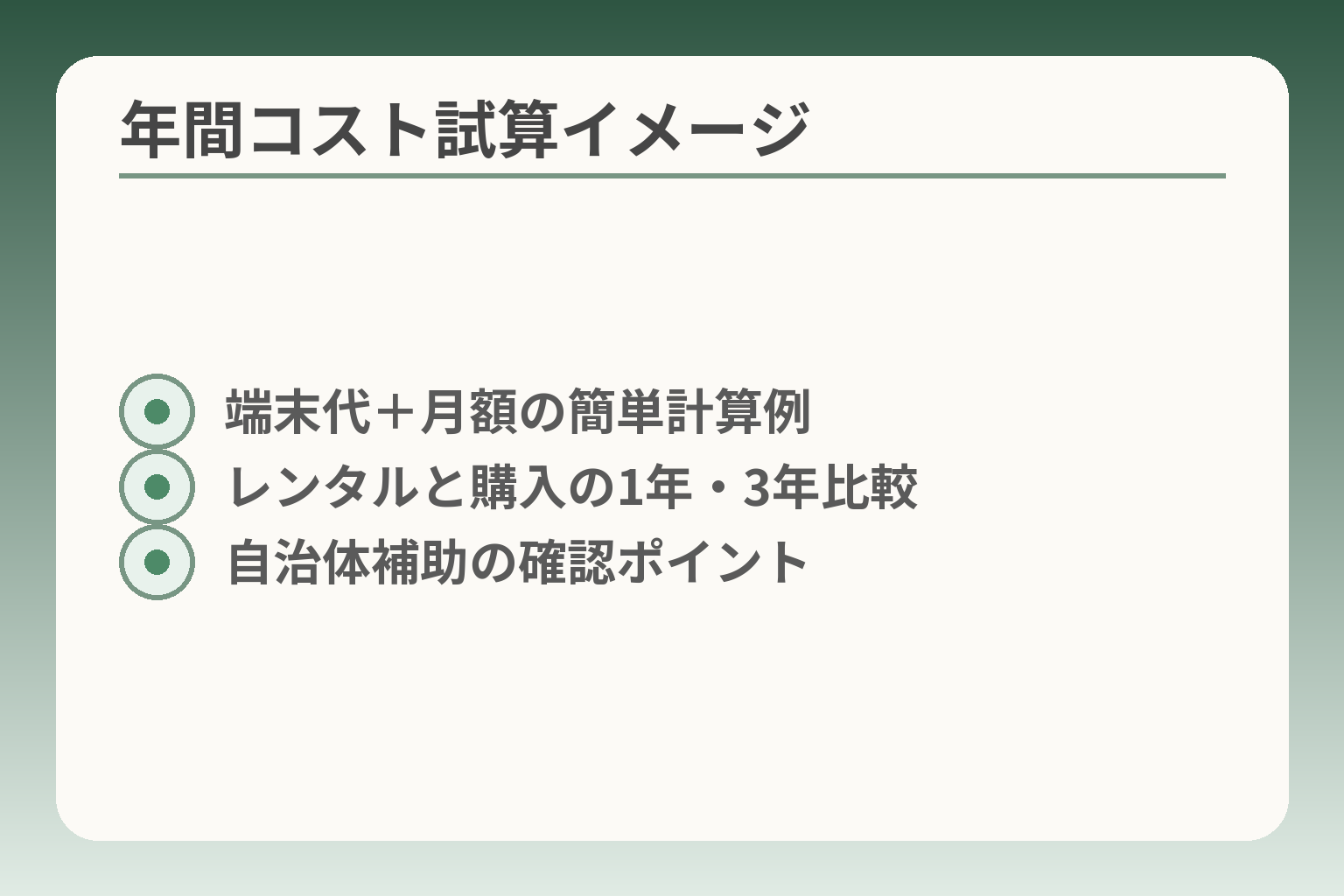 年間コスト試算イメージ