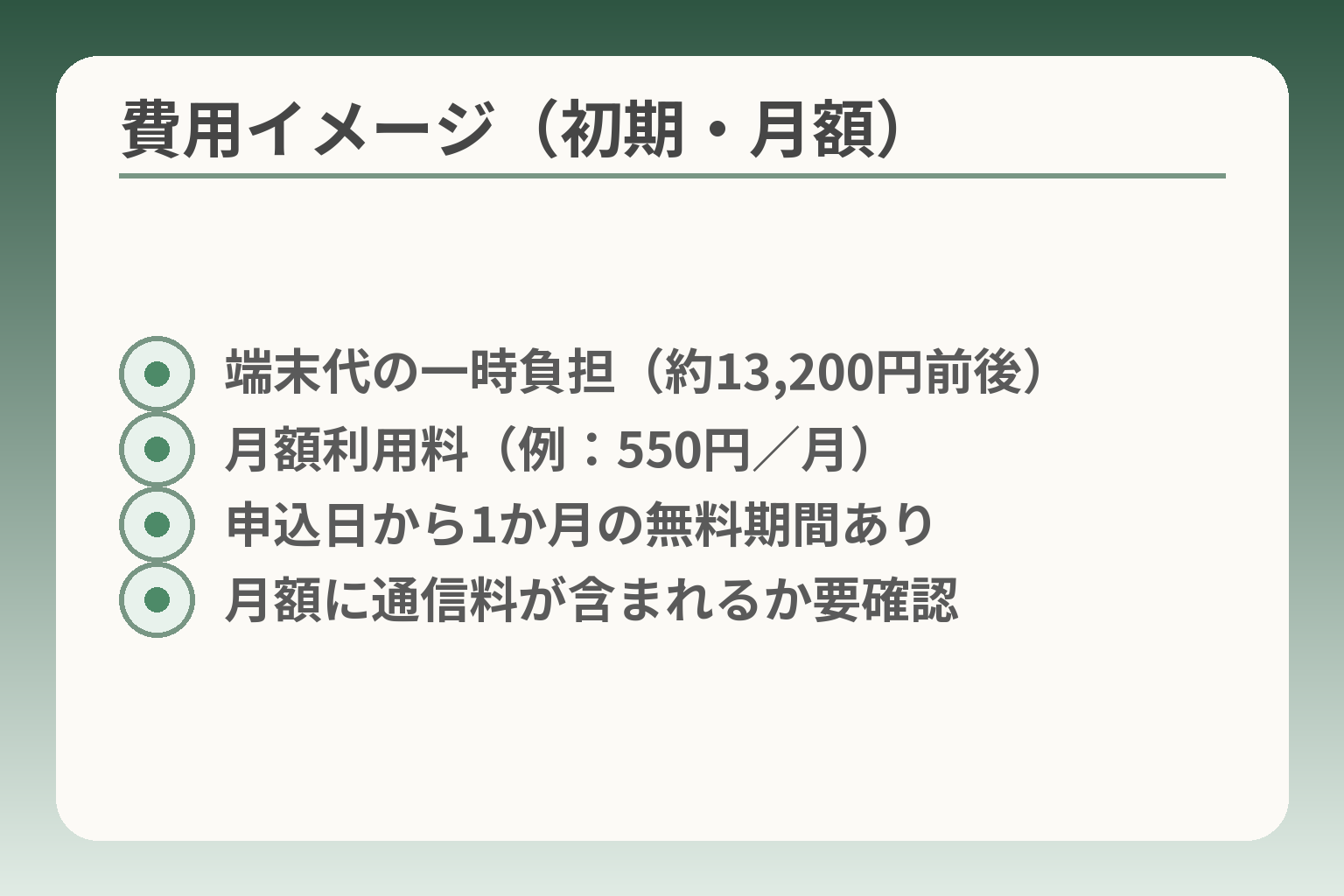 費用イメージ（初期・月額）