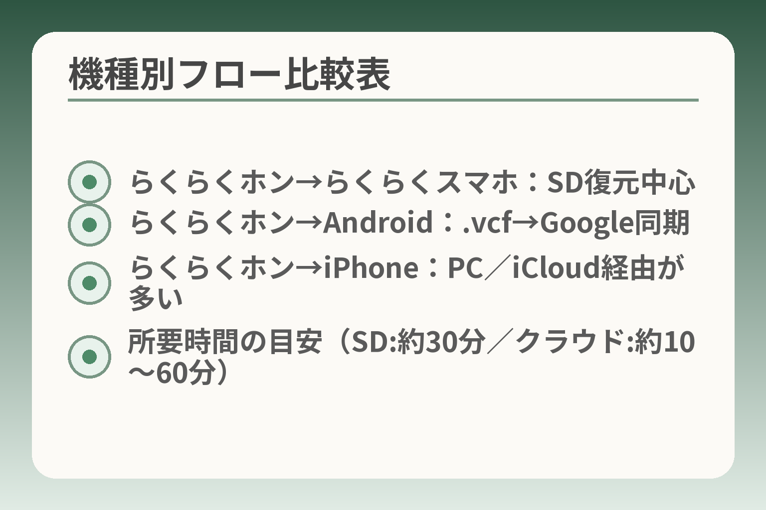 機種別フロー比較表