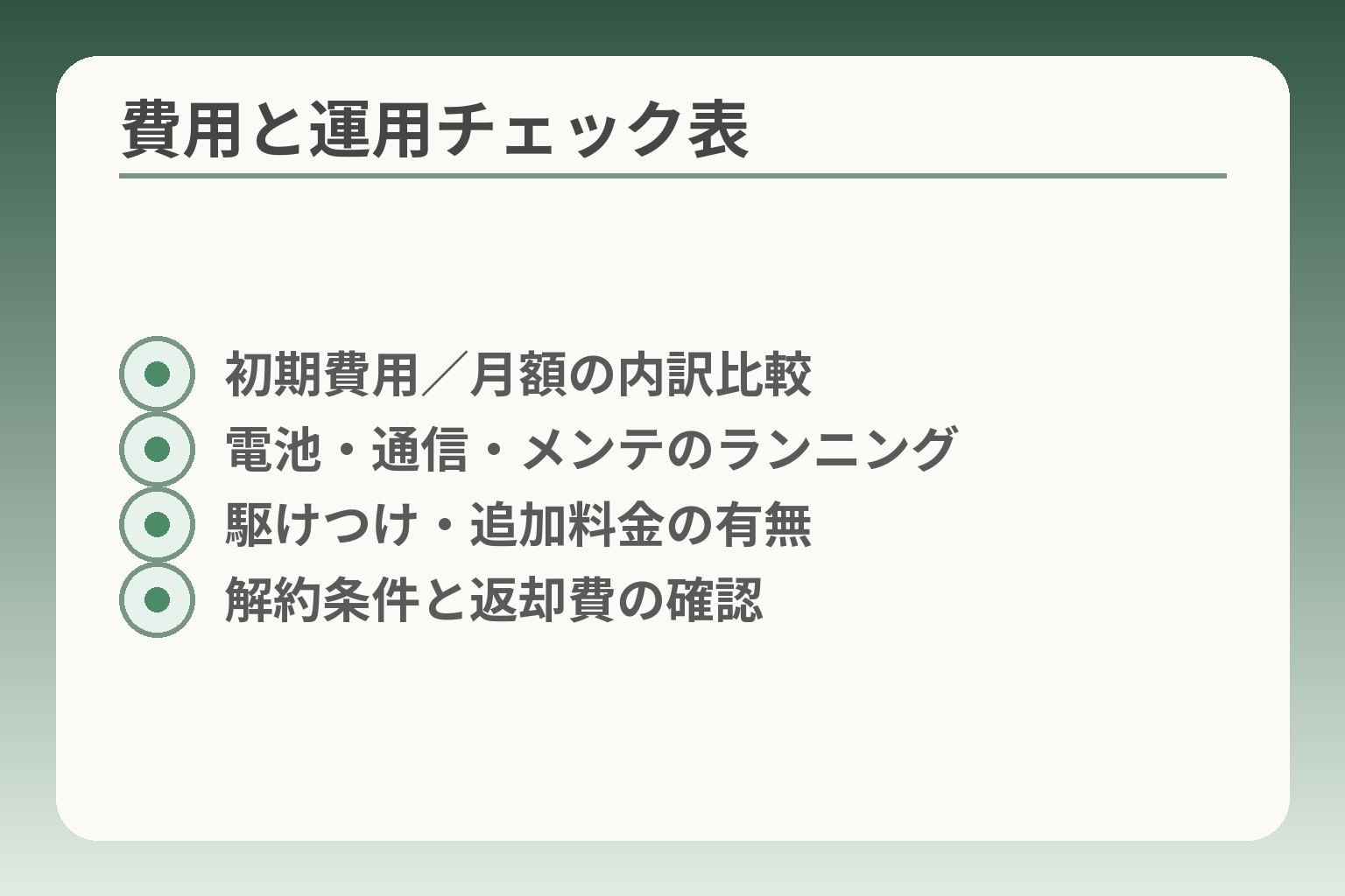 費用と運用チェック表