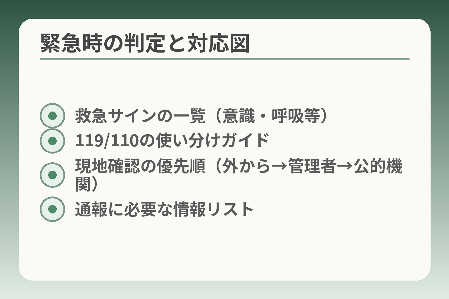 緊急時の判定と対応図