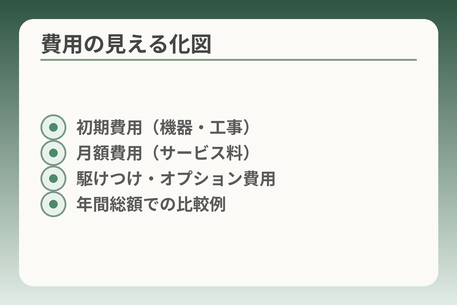 費用の見える化図