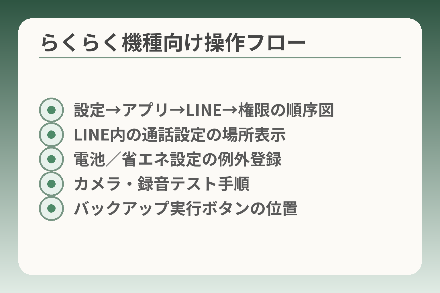 らくらく機種向け操作フロー