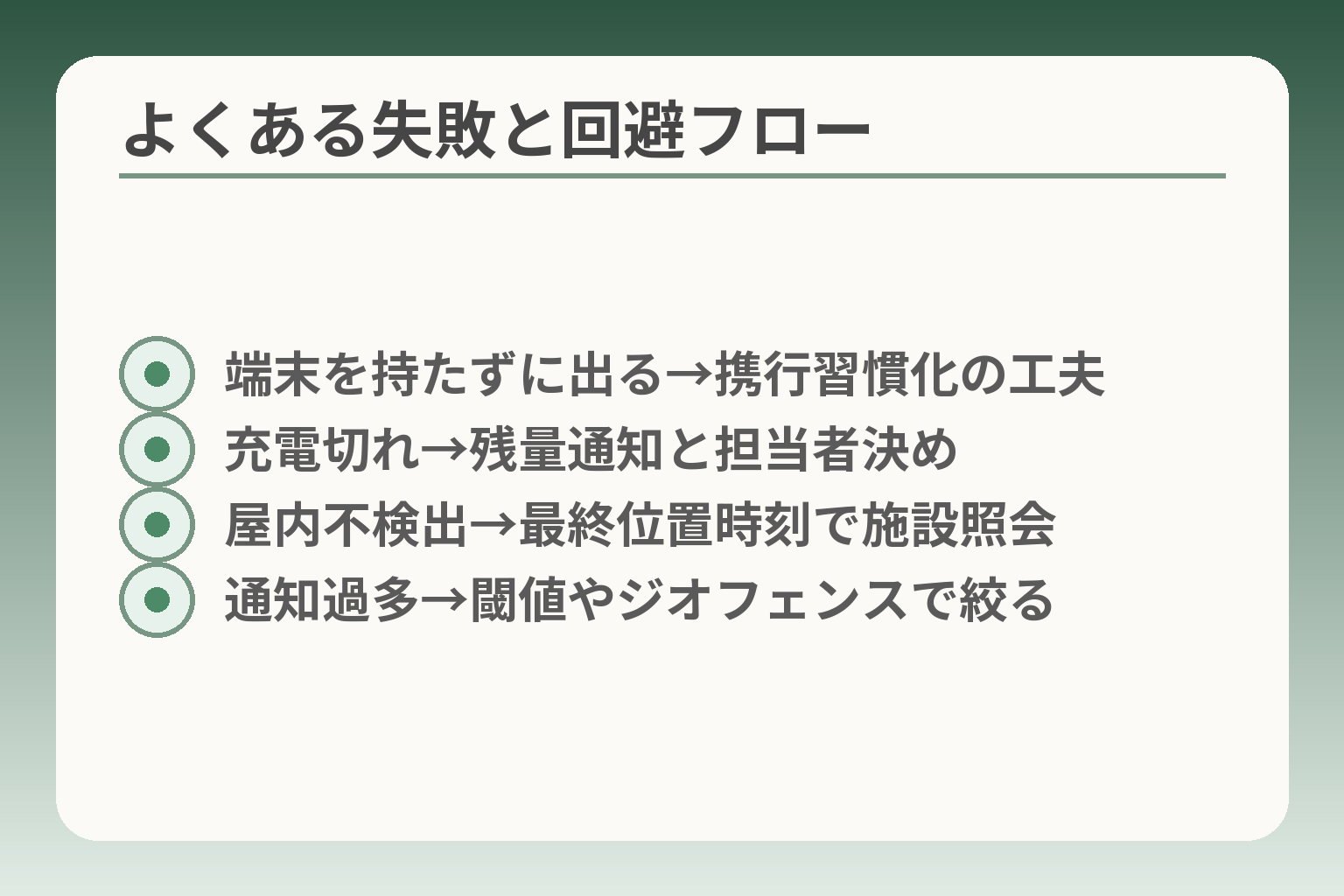 よくある失敗と回避フロー