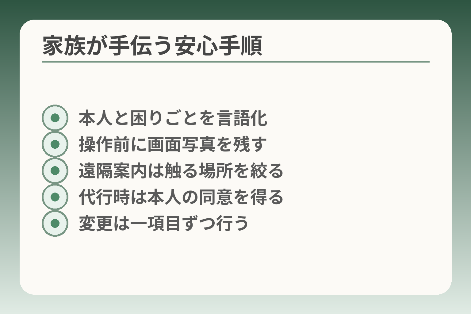 家族が手伝う安心手順