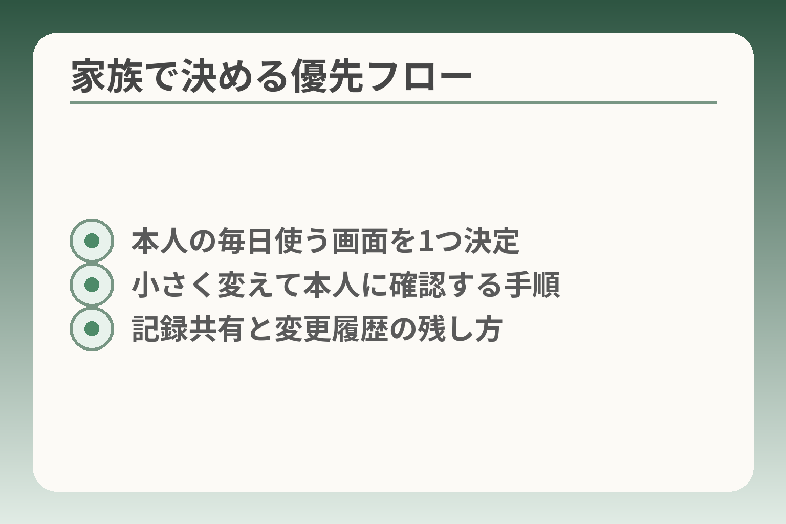 家族で決める優先フロー