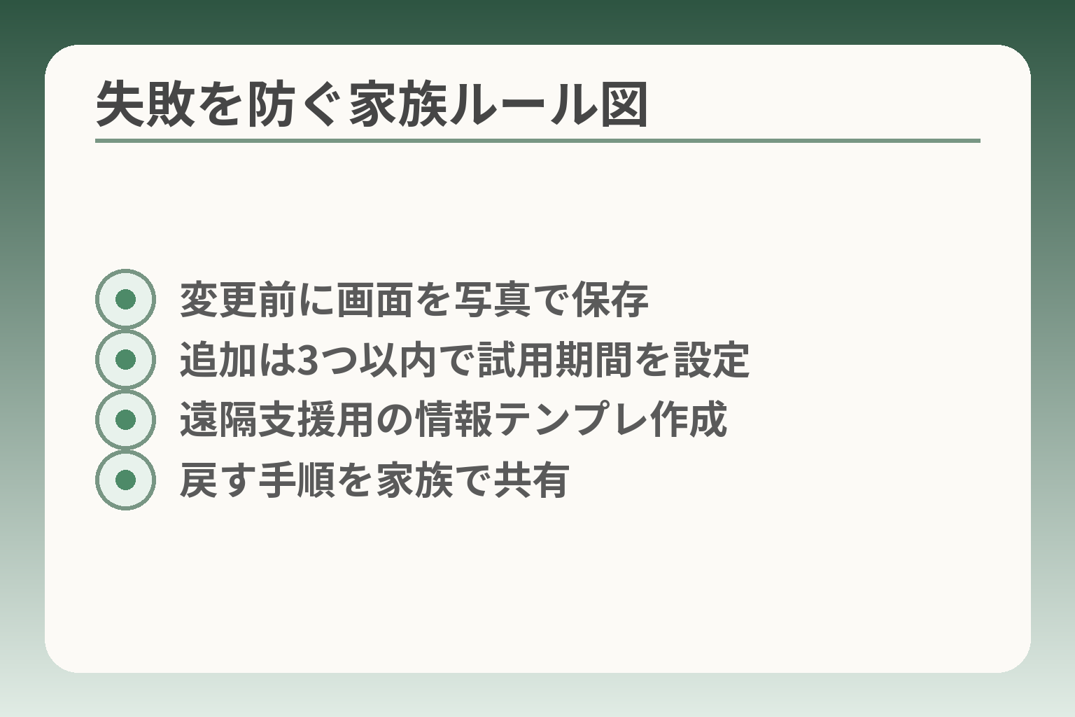 失敗を防ぐ家族ルール図
